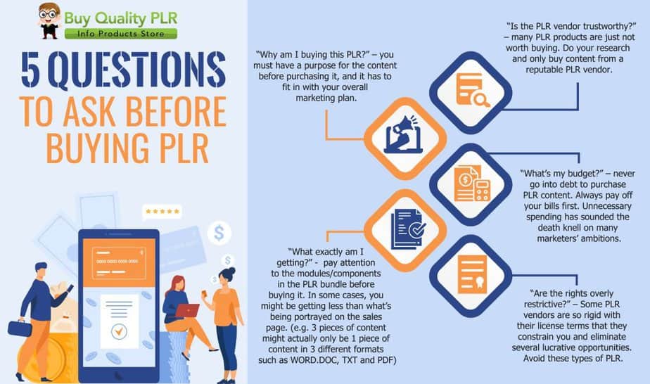 5 Questions to ask before buying PLR content