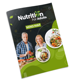 Nutrition For Adults PLR Sales Funnel | Nutrition PLR Content Pack